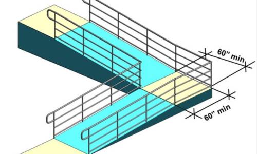 ADA Regulations for Parking Ramp Slopes