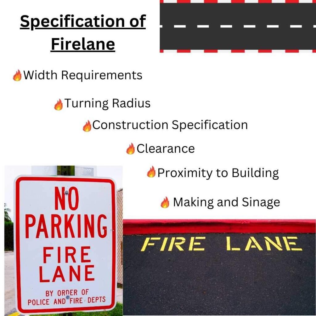 Fire Lane Specifications